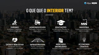TURISMO
Ecológico, negócios,
cultural e agrícola
AGRONEGÓCIOS
Pecuária, manufatura e
agricultura
EDUCAÇÃO
As principais cidades no
mapa de educação
INDÚSTRIA
Potência econômica do
interior paulista
ECONOMIA
CRIATIVA
Riquezas inspiradoras
MERCADO
IMOBILIÁRIO
Residencial e comercial
INFRAESTRUTURA
Portos, aeroportos,
estradas e rodovias
SAÚDE E BEM ESTAR
Atividades físicas e
cuidados com a saúde
 
