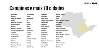 Americana Iracemápolis Mairiporã Rio das Pedras
Amparo Itatiba Mairinque Rafard
Águas de Lindóia Indaiatuba Mogi Mirim Salto
Atibaia Itu Monte Alegre do Sul Santa Bárbara D’Oeste
Águas de São Pedro Iperó Monte Mor São Pedro
Artur Nogueira Ipeúna Mombuca Sumaré
Boituva Ibiúna Nova Odessa Sorocaba
Bragança Paulista Itupeva Piracicaba Santa Gertrudes
Campo Limpo Paulista Jaguariúna Pedreira Santana de Parnaíba
Capivari Jundiaí Porto Feliz São Roque
Charqueada Jandira Pinhalzinho Santo Antônio de Posse
Cordeirópolis Jarinu Pereiras Serra Negra
Conchal Laranjal Paulista Paulínia Tietê
Caieiras Limeira Pirapora Bom Jesus Valinhos
Elias Fausto Lindóia Pedra Bela Várzea Paulista
Francisco Morato Louveira Porangaba Votorantim
Holambra Mogi Guaçu Rio Claro Vinhedo
 