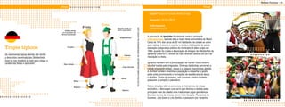 Belezas Gaúchas • 23

                                            Chopp                                                                                                                                                                                 Chopp


                                                                                                                                                                           Onde? Parque de Eventos Almiro Grings




                                                                                                                                                                                                                                                              MIRO DE SOUZA
                                                                                                                                                                           Quando? 19/10 a 28/10

                                                                              Fritz                                                                                        Informações
                                                                      Frida                                                                                                oktoberfest.org.br




                                                                                                           ARTE CEDIDA PELAORGANIZAÇÃO DA OKTOBERFEST SANTA CRUZ DO SUL
                                                                                      Chapéu verde ou
                                                Cabelo preso                          preto (opcional)
                                             ou com tiara de
                                            flores (opcional)

                                                                                        Suspensórios
                                                                                                                                                                          A população de Igrejinha literalmente veste a camisa da
                                                                                                                                                                          Oktoberfest, fazendo dela a maior festa comunitária do Brasil.
                                                                                                                                                                          Cerca de 10% dos cerca de 32 mil habitantes da cidade se unem
                                                                                                                                                                          para realizar o evento e reverter a renda a instituições de saúde,
Trajes típicos                                    Corpete
                                                                                                                                                                          educação e segurança pública do município. A ideia surgiu em
                                                                                                                                                                          1994, quando foi criada a Associação de Amigos da Oktoberfest de
As vestimentas típicas alemãs dão direito                                                     Camisa
                                                                                                                                                                          Igrejinha (AMIFEST), unindo os mais diversos setores em prol da
a descontos na entrada das Oktoberfests.                                              * Traje pode ter                                                                    realização da festa.
                                                                                      também colete




                                                                                                                                                                                                                                                               JULIANO ARNOLD
Guie-se nos modelos ao lado para chegar a
caráter nas festas e aproveite!                                                                                                                                           Igrejinha também tem a preocupação de manter viva a história
                                              Saia rodada
                                                                                           Calça Knicker
                                                                                                                                                                          musical trazida pelo imigrantes. Diversas bandinhas percorrem a
                                                                                                                                                                          cidade emanando polkas, valsas e as alegres marchinhas alemãs.
                                                                                                                                                                          A Amifest também incentiva a população a despertar o gosto
                                                                                                                                                                          pelas artes, promovendo a formações de espetáculos de dança
                                                                                          Meias
                                                                                                                                                                          e desfiles. Teatro de bonecos, arte circense e teatro também
                                                            Meias                                                                                                         passaram a compôr o calendário.

                                                            Sapatos
                                                                                                                                                                          Outras atrações são os concursos de tomadores de chopp
                                                                                           Sapatos
                                                                                                                                                                          em metro, o Bierwagen (um carro que distribui a bebida pelas
                                                                                                                                                                          principais ruas da cidade) e os tradicionais jogos germânicos.
                                                                                                                                                                          Grandes nomes da música, como Ivete Sangalo, Paralamas do
                                                                                                                                                                          Sucesso, Jota Quest e Lulu Santos já passaram por Igrejinha.
 