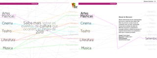 Belezas Gaúchas • 37

                   Culturais                                Culturais




                                       Janeiro                                                                           Janeiro
Artes                                           Artes
                                      Fevereiro Plásticas                                                               Fevereiro
Plásticas                                                               Bienal do Mercosul
                                        Março                           Mostra internacional de arte contemporânea
                                                                                                                              Março
                                          Abril                         que ocorre a cada dois anos desde 1997.
                                                                                                                                Abril
Cinema        Saiba mais sobre os         Maio Cinema                   Além de promover as artes visuais do
                                                                                                                            Maio
             eventos de cultura que
                                                                        continente como um todo, incentivando

                                        Junho                           trocas entre os artistas de países do
                                                                        Mercosul, dá acesso à vanguarda da                Junho
Teatro
              ocorrem ao longo de              Teatro
                                                                        produção artística a milhares de pessoas. O

                     2013              Julho
                                        Agosto
                                                                        visual do Cais do Porto é um acréscimo e
                                                                        tanto para o conjunto do evento.                 Julho
                                                                                                                          Agosto
                                                                        Onde? Porto Alegre
                                                                        Quando? 13/09 a 13/11

Literatura                            Setembro Literatura               Informações:
                                                                        bienalmercosul.org.br
                                                                                                                        Setembro
                                       Outubro                                                                              Outubro
                                      Novembro                                                                         Novembro
 Música                                 Dezembro   Música                                                                   Dezembro
 