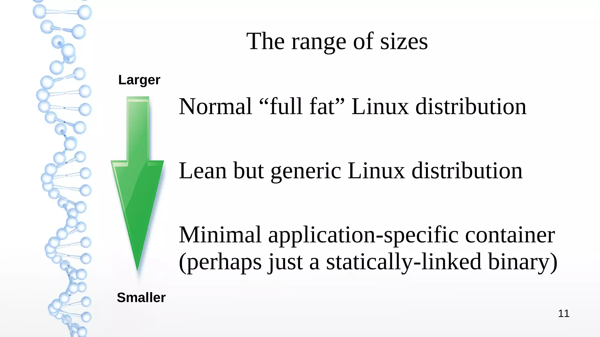 11
The range of sizes
Normal “full fat” Linux distribution
Lean but generic Linux distribution
Minimal application-specific container
(perhaps just a statically-linked binary)
Larger
Smaller
 