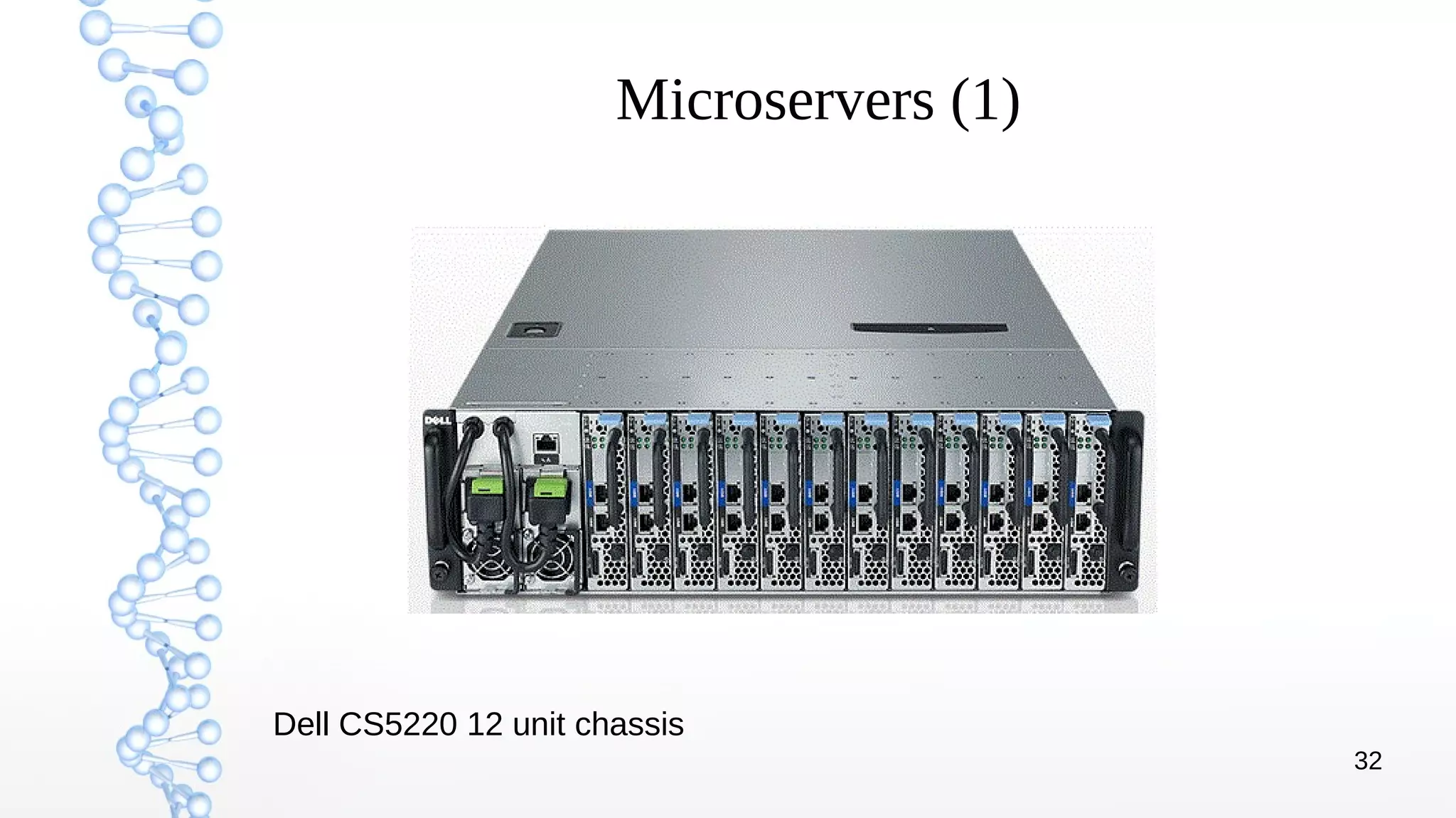 32
Microservers (1)
Dell CS5220 12 unit chassis
 