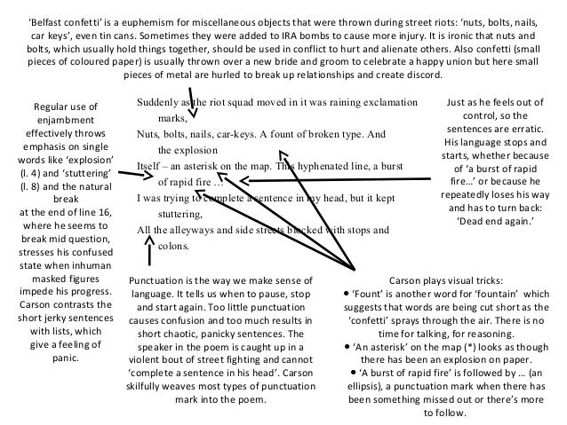 Ciaran carson religion image