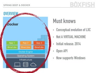 SPRING BOOT & DOCKER
OVERVIEW
Must knows
‣ Conceptual evolution of LXC
‣ Not A VIRTUAL MACHINE
‣ Initial release: 2014
‣ Open API
‣ Now supports Windows
 