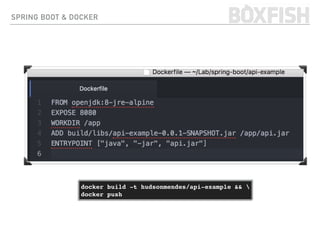 SPRING BOOT & DOCKER
docker build -t hudsonmendes/api-example &&  
docker push
 