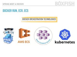 SPRING BOOT & DOCKER
DOCKER RUN, ECR, ECS
DOCKER ORCHESTRATION TECHNOLOGIES
 