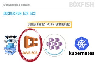 SPRING BOOT & DOCKER
DOCKER RUN, ECR, ECS
DOCKER ORCHESTRATION TECHNOLOGIES
 