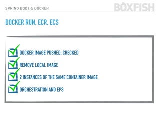 DOCKER IMAGE PUSHED, CHECKED
REMOVE LOCAL IMAGE
2 INSTANCES OF THE SAME CONTAINER IMAGE
ORCHESTRATION AND EPS
SPRING BOOT & DOCKER
DOCKER RUN, ECR, ECS
 
