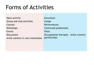 Forms of Activities
Open activity                         Excursions
Group and club activities             Camps
Courses  ...
