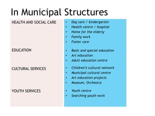 In Municipal Structures
HEALTH AND SOCIAL CARE   •   Day care / kindergarten
                         •   Health centre / ...