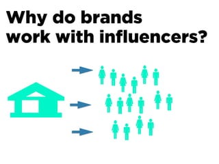 Why do brands
work with inﬂuencers?
 