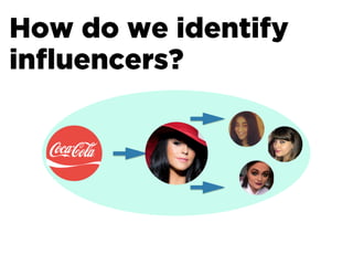 How do we identify
inﬂuencers?
 