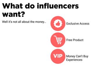 What do inﬂuencers
want?
Well it’s not all about the money…
Exclusive Access
Free Product
Money Can’t Buy
Experiences
VIP
 