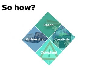 So how?
Reach
Partnership
Compliant
Creativity
 