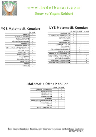 YGS LYS KONULARI