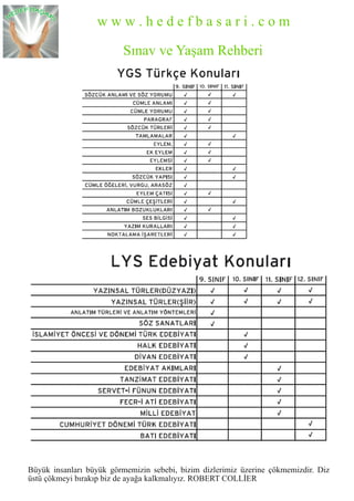 YGS LYS KONULARI