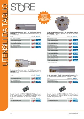 Prezzi IVA esclusa12
Cod. Listino € Netto €
TA1999080900498 9,15 5,50
Cod. Listino € Netto €
TA1999080900499 12,06 5,50
Fresa per spallamento retto a 90° TA9016 con attacco
Weldon, con fori di refrigerazione; adatta all’utilizzo di in-
serti APKT 1604...
Fresa per spallamento retto a 90° TA9016 con attacco
filettato, con fori di refrigerazione; adatta all’utilizzo di in-
serti APKT 1604...
Fresa per spallamento retto a 90° TA9016 con attacco
a manicotto, con fori di refrigerazione; adatta all’utilizzo
di inserti APKT 1604...
Inserto rivestito APKT 1604 PDER SS TF525, utilizzabi-
le per la lavorazione di acciai e acciai inox a medie veloci-
tà di taglio; prima scelta per lavorazioni instabili
Inserto rivestito APKT 1604 PDER SS TF120, utilizzabi-
le per la lavorazione di acciai, acciai bonificati e legati a
velocità di taglio medi-alte
Fresa forante a 90° TA9061 con attacco Weldon, con fori
di refrigerazione; adatta all’utilizzo di inserti APKT 1604...
DIFFERENTI
TIPOLOGIE
DI FRESE
CHE UTILIZZANO
UN UNICO INSERTO
APKT 1604…
Cod. Listino € Netto €
Ø 40, 4 denti, attacco Ø 16
Ø 50, 5 denti, attacco Ø 22
Ø 63, 6 denti, attacco Ø 22
Ø 80, 7 denti, attacco Ø 27
Ø 100, 8 denti, attacco Ø 32
Ø 125, 9 denti, attacco Ø 40
Ø 160, 10 denti, attacco Ø 40
* senza fori di refrigerazione
186,43
204,97
230,72
298,70
356,38
435,69
554,14
TA90160604M0400
TA90160604M0500
TA90160604M0630
TA90160604M0800
TA90160604M1000
TA90160604M1250
TA90160604M1600 *
111,85
123,00
138,45
179,22
213,83
261,40
332,50
Cod. Listino € Netto €
Ø 25, 2 denti, gambo Ø 25
Ø 32, 3 denti, gambo Ø 32
Ø 40, 4 denti, gambo Ø 32
136,99
149,35
186,43
TA90160604W0250
TA90160604W0320
TA90160604W0400
82,20
89,60
111,85
Cod. Listino € Netto €
Ø 32, 3 denti, attacco M16
Ø 40, 4 denti, attacco M16
184,37
234,84
TA90160604F0320
TA90160604F0400
110,62
140,90 TA90610604W0320 272,95 163,77
Ø 32, 3 denti, gambo Ø 32
Cod. Listino € Netto €
UTENSILIDATAGLIO
 