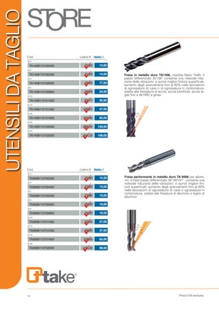 Prezzi IVA esclusa14
Fresa in metallo duro TA1408, rivestita Nano TialN. Il
passo differenziato 35°/38° consente una notevole ridu-
zione delle vibrazioni, e quindi migliori finiture superficiali;
aumento degli avanzamenti fino al 60% nelle lavorazioni
di sgrossatura di cave o di sgrossatura in contornatura;
adatta alla fressatura di acciai, acciai bonificati, acciai le-
gati fino a 48 HRC e ghise
Fresa performante in metallo duro TA 9998 per allumi-
nio. Il triplo passo differenziato 39°/40°/41°, consente una
notevole riduzione delle vibrazioni, e quindi migliori fini-
ture superficiali; aumento degli avanzamenti fino al 60%
nelle lavorazioni di sgrossatura di cave o sgrossature in
contornatura; adatta alla fresatura di alluminio e leghe di
alluminio
Cod. Listino € Netto €
Cod. Listino € Netto €
Ø 4
Ø 5
Ø 6
Ø 8
Ø 10
Ø 12
Ø 16
Ø 20
Ø 25
Ø 3
Ø 4
Ø 5
Ø 6
Ø 8
Ø 10
Ø 12
Ø 16
Ø 20
31,93
31,93
39,45
56,04
82,71
106,61
185,40
286,34
454,23
25,90
27,80
27,80
26,20
35,20
50,20
69,00
118,00
193,00
TA1408110100400
TA1408110100500
TA1408110100600
TA1408110100800
TA1408110101000
TA1408110101200
TA1408110101600
TA1408110102000
TA1408110102500
TA9998110700300
TA9998110700400
TA9998110700500
TA9998110700600
TA9998110700800
TA9998110701000
TA9998110701200
TA9998110701600
TA9998110702000
14,00
14,00
17,50
24,50
36,50
47,00
82,00
129,00
198,00
15,00
15,00
15,00
15,00
19,50
27,00
37,00
65,00
98,00
UTENSILIDATAGLIO
 