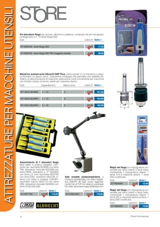 Prezzi IVA esclusa16
ATTREZZATUREPERMACCHINEUTENSILI
ST-DG61003 158,00 110,00
Cod. Listino € Netto €
Asta snodata portacomparatore, a
chiusura centralizzata, con base magne-
tica ON/OFF 80 Kg/f; nuovo aggiusta-
mento fine al TOP con attacco universale
FA 1500; dimensioni base 50x60x55 mm.
ST-SP7700 132,00 115,00
Cod. Listino € Netto €
Assortimento di 7 sbavatori Noga
Best seller in pratica valigetta, com-
posto da: raschietto SC8000 con lama
T80; sbavatore manuale NG3300 con
lama N80K; sbavatore a “V” NG3200
con lama L3; mini raschietto NG3700
con lama D50; svasatore NG3100 in-
terno con fresa a svasare C20-90°;
raschietto interno NG3710 con lama
D66; sbavatore manuale NG3003 con
lame S100-S20-S30.
ST-RB4000 20,00 15,00
Cod. Listino € Netto €
ST-RB4020 20,00 15,00
Cod. Listino € Netto €
Magic set Noga con impugnatura uni-
versale per lame rotanti e lama fissa,
comprende 1 impugnatura Rapid, 1
lama S10 a rotazione destra, 1 lama
D50 modificata.
Magic set Noga con impugnatura uni-
versale per lame rotanti e lama fissa,
comprende 1 impugnatura Rapid, 1
lama S20 a rotazione destra-sinistra, 1
lama D50 modificata.
Kit sbavatore Noga per acciaio, alluminio e plastica, composto da set impugnatu-
ra Noga Grip e n. 10 lame Noga S20.
Cod. Listino € Netto €
17,00
29,00
23,00
39,00
ST-NG8160 - lame Noga S20
ST-NG8162 - lame Noga S20 TIN (maggiore durata)
Mandrino autoserrante Albrecht SBF Plus, porta utensili in cui mandrino e attac-
co formano un pezzo unico; costruzione compatta che permette una stabilità otti-
male e un’alta precisione di rotazione; esecuzione corta conveniente per macchine
con limitato campo di lavoro; adatti per rotazione destra.
Cod. Capacità (mm) Attacco (cm) Listino € Netto €
161,60
164,00
184,00
173,30
176,30
197,80
ST-100.0130.MK2
ST-100.0130.MK3
ST-100.0160.MK3
1 – 13
1 – 13
3 – 16
2
3
3
 