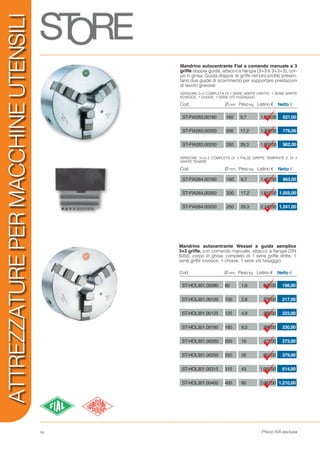 Prezzi IVA esclusa18
ATTREZZATUREPERMACCHINEUTENSILI
Cod. Ø mm. Peso kg Listino € Netto €
621,00
776,00
962,00
1.070,00
1.338,00
1.659,00
ST-FIA263.00160
ST-FIA263.00200
ST-FIA263.00250
Mandrino autocentrante Wessel a guida semplice
3+3 griffe, con comando manuale, attacco a flangia DIN
6350, corpo in ghisa; completo di 1 serie griffe dritte, 1
serie griffe rovesce, 1 chiave, 1 serie viti fissaggio
Mandrino autocentrante Fial a comando manuale a 3
griffe doppia guida, attacco a flangia (3+3 e 3+3+3), cor-
po in ghisa. Guida doppia: le griffe nel loro profilo presen-
tano due guide di scorrimento per supportare prestazioni
di lavoro gravose
VERSIONE 3+3 COMPLETA DI 1 SERIE GRIFFE DIRITTE, 1 SERIE GRIFFE
ROVESCE, 1 CHIAVE, 1 SERIE VITI FISSAGGIO
VERSIONE 3+3+3 COMPLETA DI 3 FALSE GRIFFE TEMPRATE E DI 3
GRIFFE TENERE
9,7
17,2
29,3
160
200
250
Cod. Ø mm. Peso kg Listino € Netto €
198,00
217,00
223,00
230,00
273,00
379,00
614,00
1.210,00
342,00
375,00
385,00
396,00
471,00
653,00
1.059,00
2.087,00
ST-HOL301.00080
ST-HOL301.00100
ST-HOL301.00125
ST-HOL301.00160
ST-HOL301.00200
ST-HOL301.00250
ST-HOL301.00315
ST-HOL301.00400
1,6
2,8
4,8
8,5
16
26
43
80
80
100
125
160
200
250
315
400
Cod. Ø mm. Peso kg Listino € Netto €
863,00
1.055,00
1.241,00
1.487,00
1.819,00
2.140,00
ST-FIA264.00160
ST-FIA264.00200
ST-FIA264.00250
9,7
17,2
29,3
160
200
250
 