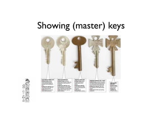 Showing (master) keys
 