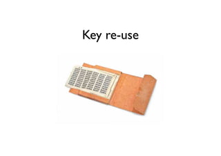 Key re-use
 