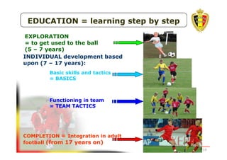 EDUCATION = learning step by step
EXPLORATION
= to get used to the ball
(5 – 7 years)
INDIVIDUAL development based
upon (7 – 17 years):
Basic skills and tactics
= BASICS

Functioning in team
= TEAM TACTICS

COMPLETION = Integration in adult
football (from 17 years on)
UEFA STUDY GROUP MARCH 2010

 