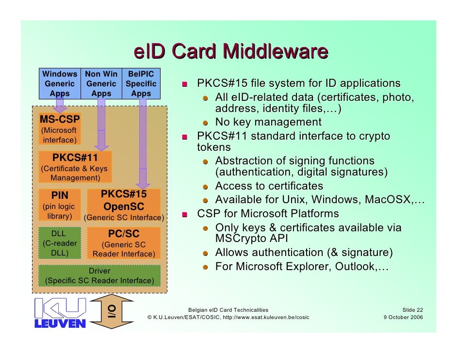 Unique 55 Eid Card Belgium