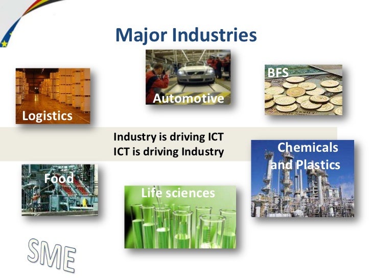 BELGIUM and its ICT Industry