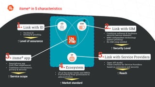 Belgian mobile ID presents itsme | PPT