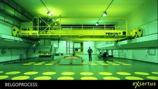 BELGOPROCESS

 