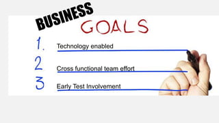 Technology enabled

Cross functional team effort
Early Test Involvement

 