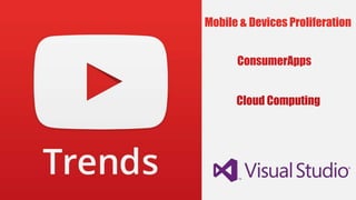 Mobile & Devices Proliferation
ConsumerApps
Cloud Computing

 