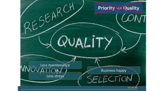 Priority <> Quality

Less maintenance

Business happy
Less stress
13 of 20

 