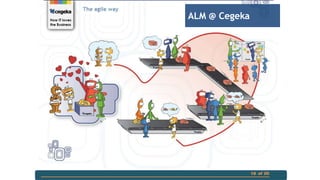 ALM @ Cegeka

18 of 20

 