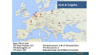 ALM @ Cegeka

Data: 2TB of code
TFS Team Projects: 221
TFS Build agents: 21
TFS Users: 985

TFS Build servers: 9  27 VM build CPU’s
TFS Test servers: 4
Dedicated large Lab SCVMM environment
19 of 20

 