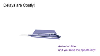 Arrive too late …
and you miss the opportunity!

 