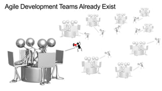 Agile Development Teams Already Exist

 