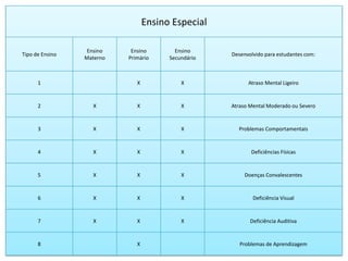 Dimensão Europeia da Educação - Belgica