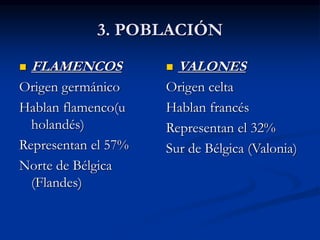 3. POBLACIÓN
 FLAMENCOS
Origen germánico
Hablan flamenco(u
holandés)
Representan el 57%
Norte de Bélgica
(Flandes)
 VALONES
Origen celta
Hablan francés
Representan el 32%
Sur de Bélgica (Valonia)
 
