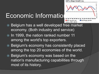 Economic Information
 Belgium has a well developed free market
  economy. (Both industry and service)
 In 1999, the nation ranked number 11
  among the world's top exporters.
 Belgium's economy has consistently placed
  among the top 20 economies of the world.
 Belgium's economy was based on the
  nation's manufacturing capabilities through
  most of its history.
 