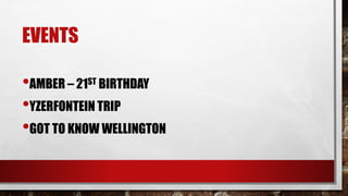 EVENTS
•AMBER – 21ST BIRTHDAY
•YZERFONTEIN TRIP
•GOT TO KNOW WELLINGTON
 