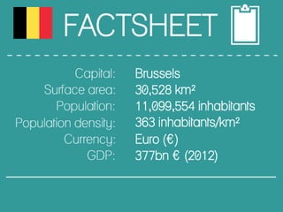 Belgium visual data 3