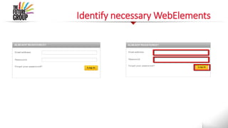 Identify necessary WebElements
 
