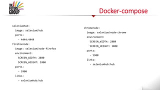 Docker-compose
seleniumhub:
image: selenium/hub
ports:
- 4444:4444
firefoxnode:
image: selenium/node-firefox
environment:
SCREEN_WIDTH: 2880
SCREEN_HEIGHT: 1800
ports:
- 5900
links:
- seleniumhub:hub
chromenode:
image: selenium/node-chrome
environment:
SCREEN_WIDTH: 2880
SCREEN_HEIGHT: 1800
ports:
- 5900
links:
- seleniumhub:hub
 