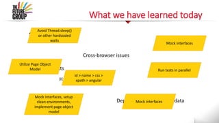 What we have learned today
Depending on third-party data
Cross-browser issues
Hard to locate elements
testdata
Slow feedback cycle
Flaky tests
High maintenance costs
Synchronization issues
Avoid Thread.sleep()
or other hardcoded
waits
Utilize Page Object
Model
id > name > css >
xpath > angular
Mock interfaces
Run tests in parallel
Mock interfaces
Mock interfaces, setup
clean environments,
implement page object
model
 