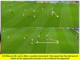Teamtactics anders bekeken
5.8 Villa-run (9): cut-in after a counter movement: first away from the ball (out of
vision of his opponent) and than a cut-in behind his opponent
 