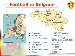 Belgion Vision on youth development
Football in Belgium
• Population 11.065.600 habitants
• Surface area 32 545 km²
• National languages French (40%), Dutch
(60%), German (74.000)
• Population density 355,1 hab/km²
• Max distance 280 kms
• Clubs +/- 2000
• Registrated players +/- 400.000
• Teams 17 902
 