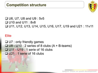 Belgion Vision on youth development
 U6, U7, U8 and U9 : 5v5
 U10 and U11 : 8v8
 U11, U12, U13, U14, U15, U16, U17, U19 and U21 : 11v11
 U7 : only friendly games
 U8 - U10 : 2 series of 8 clubs (A + B-teams)
 U11 - U19 : 1 serie of 16 clubs
 U21 : 1 serie of 16 clubs
Competition structure
Elite
 