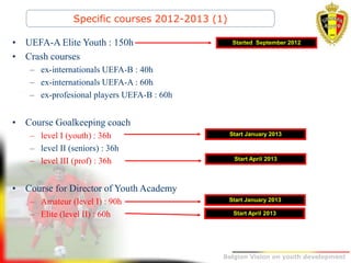 Belgion Vision on youth development
Specific courses 2012-2013 (1)
• UEFA-A Elite Youth : 150h
• Crash courses
– ex-internationals UEFA-B : 40h
– ex-internationals UEFA-A : 60h
– ex-profesional players UEFA-B : 60h
• Course Goalkeeping coach
– level I (youth) : 36h
– level II (seniors) : 36h
– level III (prof) : 36h
• Course for Director of Youth Academy
– Amateur (level I) : 90h
– Elite (level II) : 60h Start April 2013
Start January 2013
Start January 2013
Start April 2013
Started September 2012
 